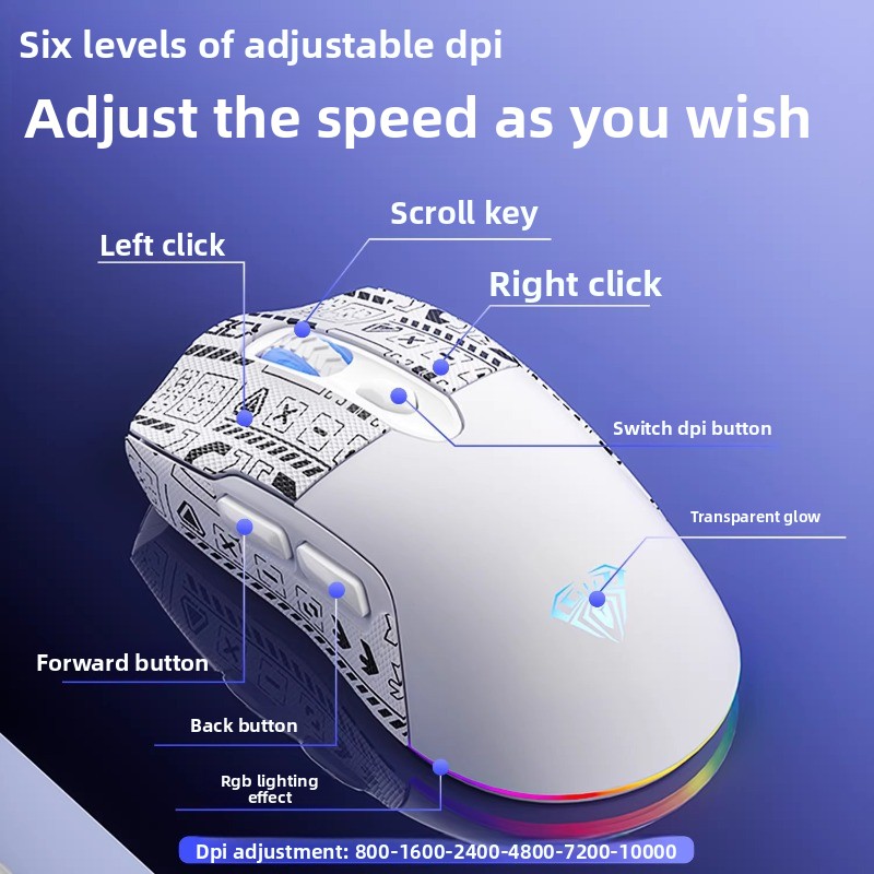 AULA SC525 Wireless Bluetooth  - Esports Gaming Business ulasan dan harga