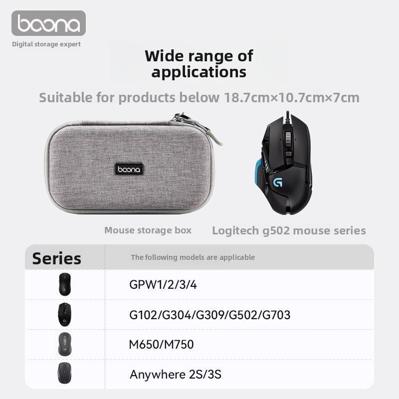 Mouse Storage Case for Logitec - Logitech Mouse G502 ulasan dan harga