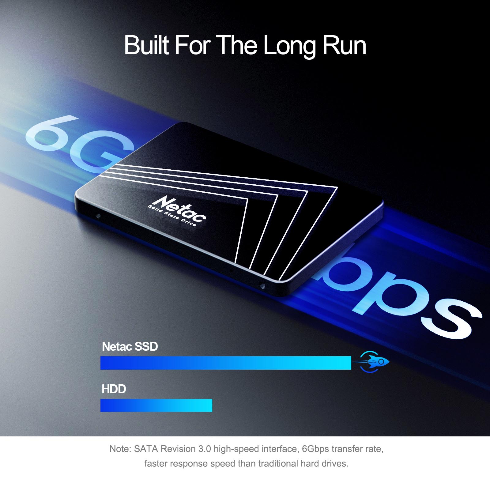 Netac SATA SSD Hard Drive 128G - Samsung Ssd Evo 870 ulasan dan harga